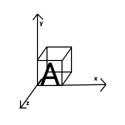 3x eindig inclusief beweegrichtingen