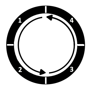 beweging-binnen-object2